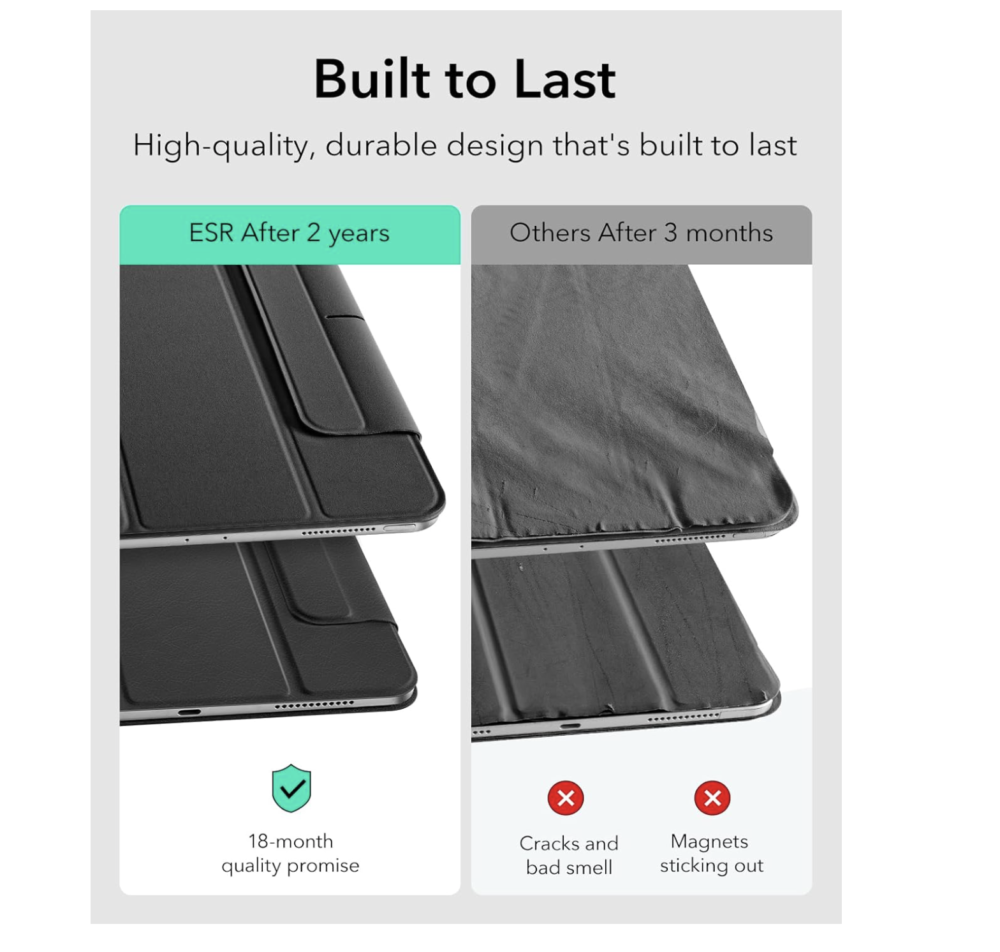 13-Inch iPad Air : Flip Cover Black - Image 2